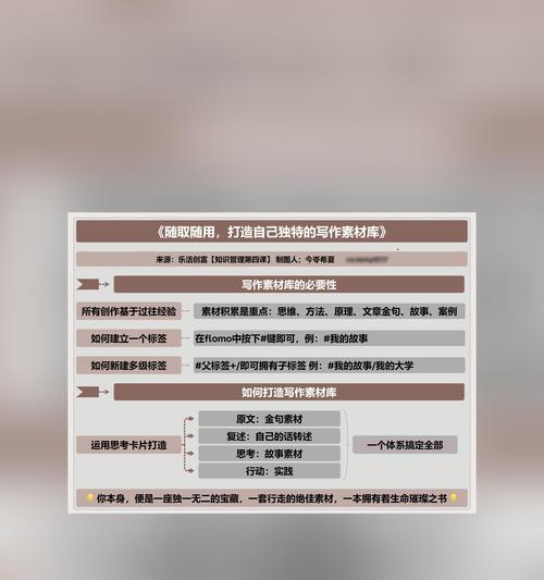 如何写作素材库网站推广？推广素材库网站有哪些有效策略？
