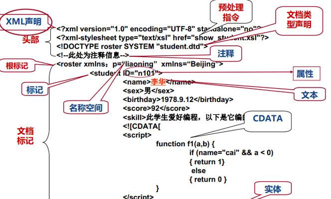 XML与HTML的区别是什么？两者在网页开发中有何不同？