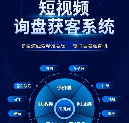 网站怎么关键词优化？关键词布局有哪些技巧？