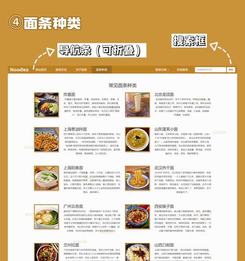 博客网站怎么设计？设计博客网站时应考虑哪些要素？