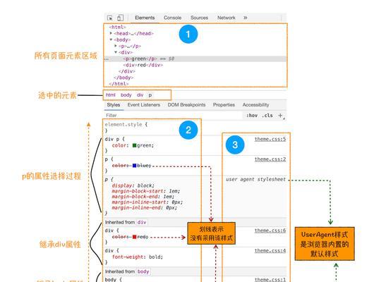 哪些浏览器支持html？主流浏览器对html的支持情况如何？