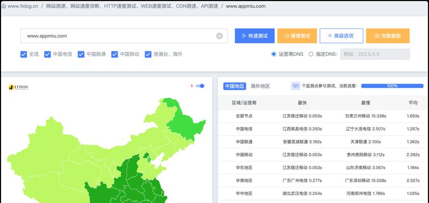 站长工具如何分析网站？分析网站有哪些常见问题？