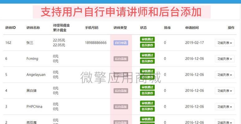 小程序支持哪些html标签？如何正确使用？