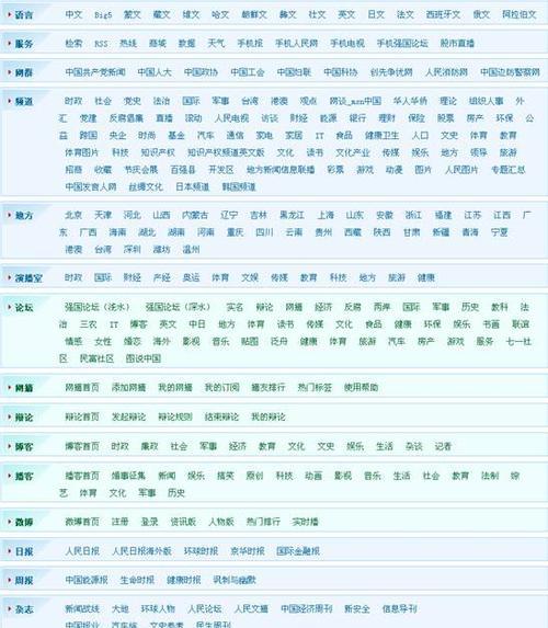 如何设置网站地图？网站地图的正确创建和提交步骤是什么？