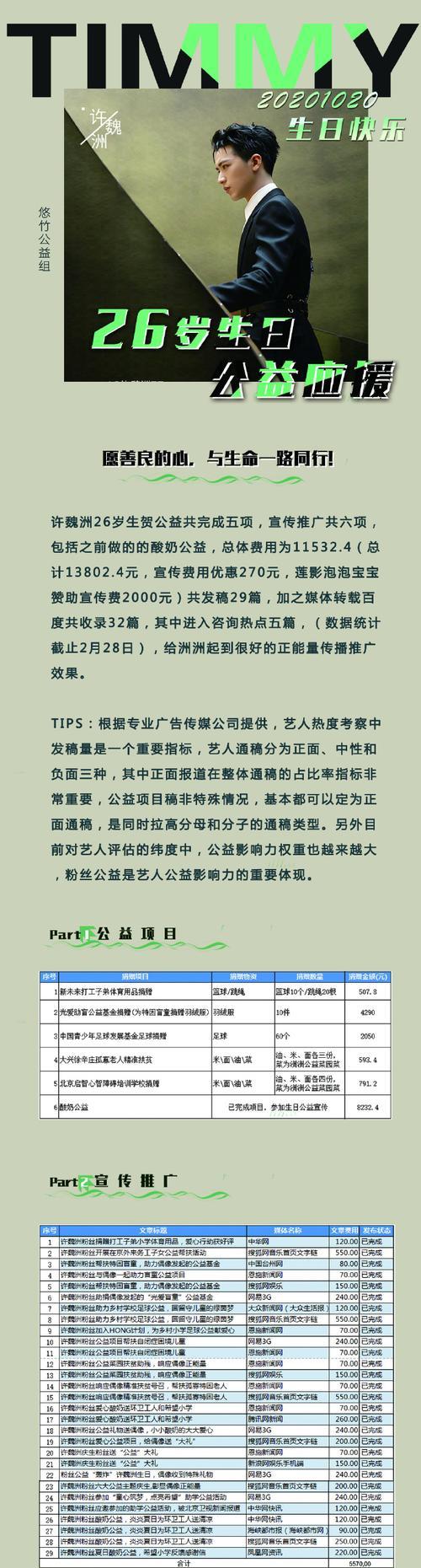 安宁网站如何推广？有效提升网站流量的策略是什么？