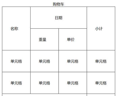 HTML表格标签有哪些?如何正确使用它们? HTML表格标签有哪些?如何正确使用它们?