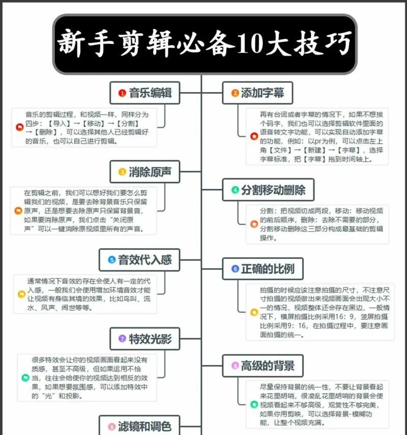 抖音剪辑图片去字幕的方法是什么？操作步骤详细解答？