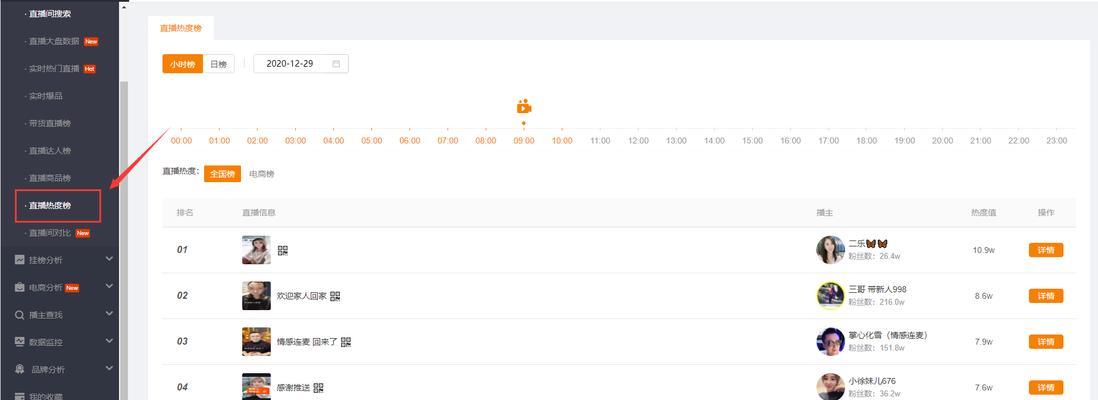 快手怎么搜关键词热度数据？热度数据的查询方法是什么？