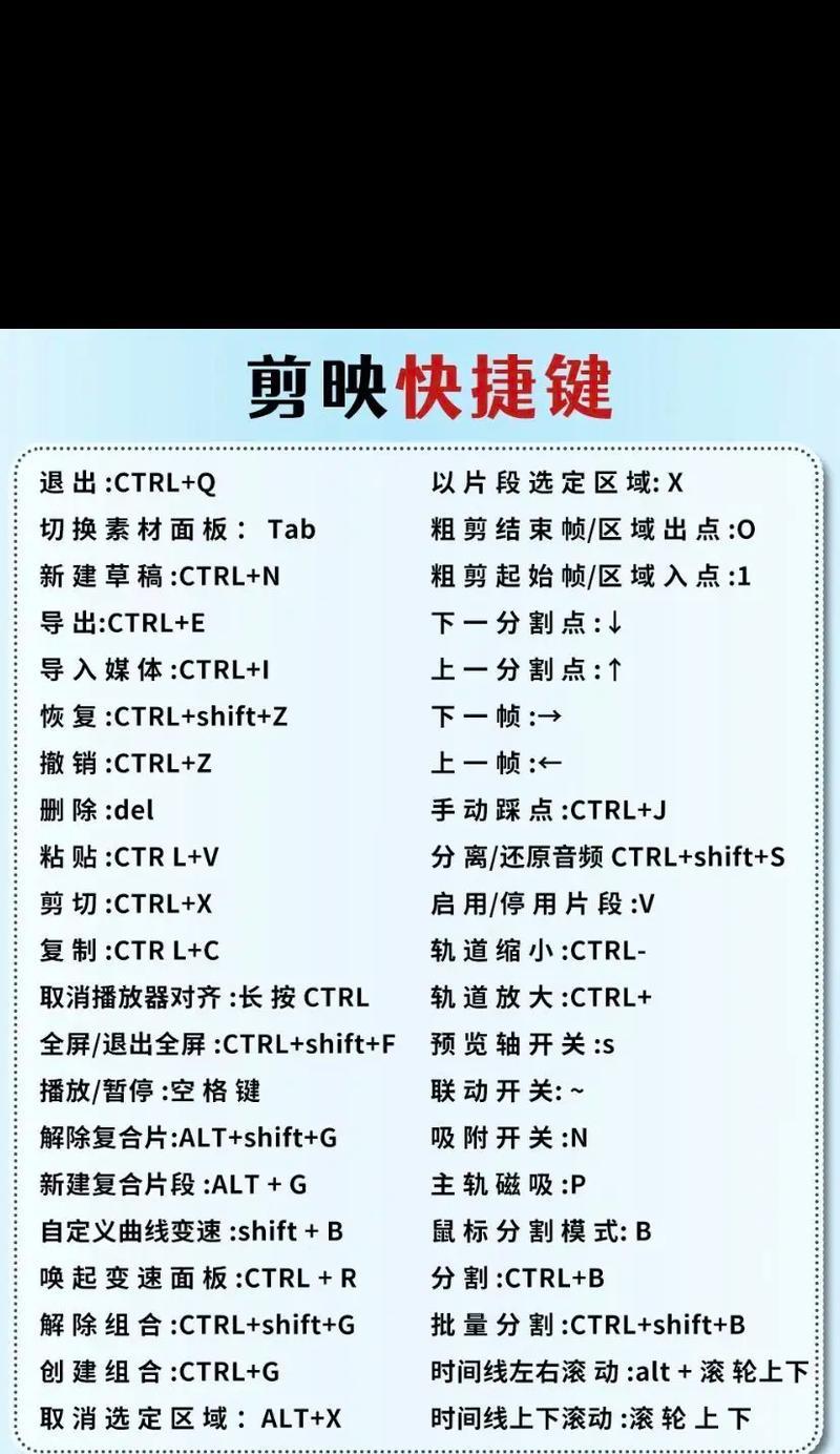 剪映剪辑抖音片段的方法是什么？遇到问题如何解决？