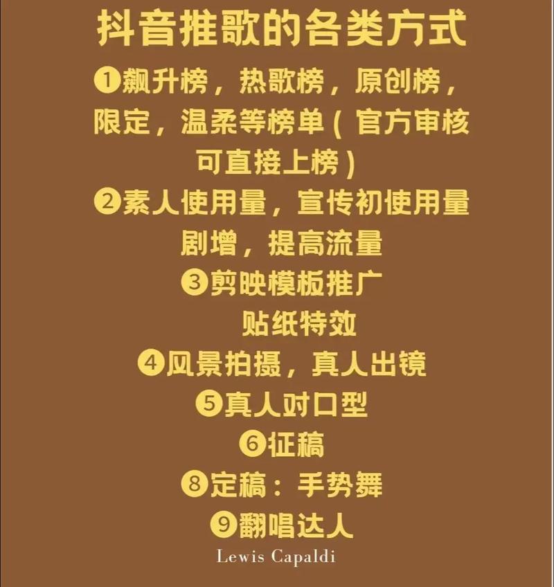 抖音剪辑歌曲爆火怎么办？如何合法使用热门音乐？