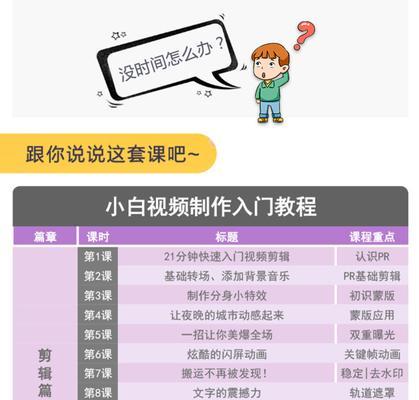 餐饮抖音剪辑课程怎么做？如何快速掌握餐饮视频制作技巧？