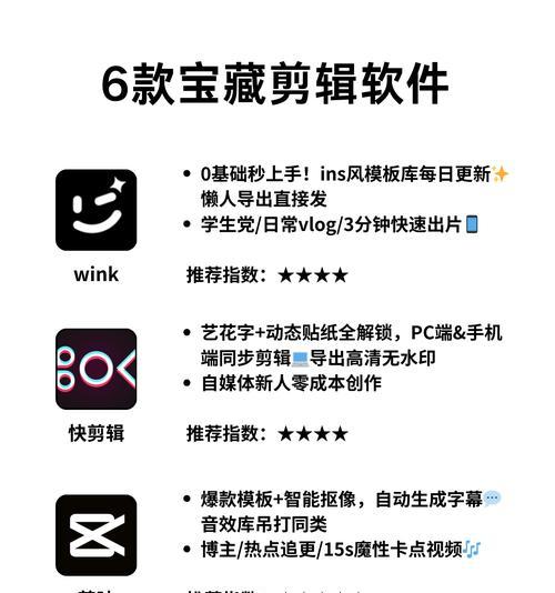 快手视频剪辑功能怎么开启？操作步骤是什么？