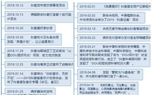 短视频优化分析怎么写？如何提升视频内容的SEO效果？