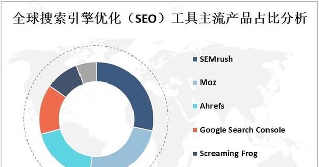 SEO工具都有哪些？如何选择适合自己的SEO工具？