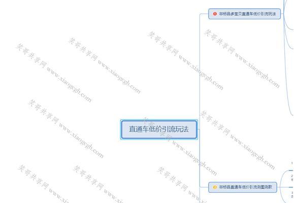 湖南seo查询怎么引流？有哪些有效方法？