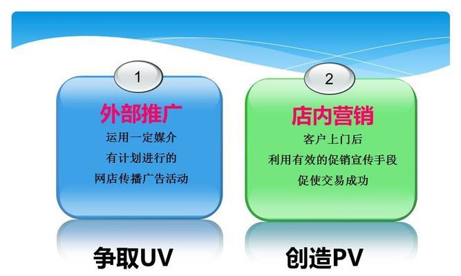 SEO查询如何操作？运营中常见的问题有哪些？
