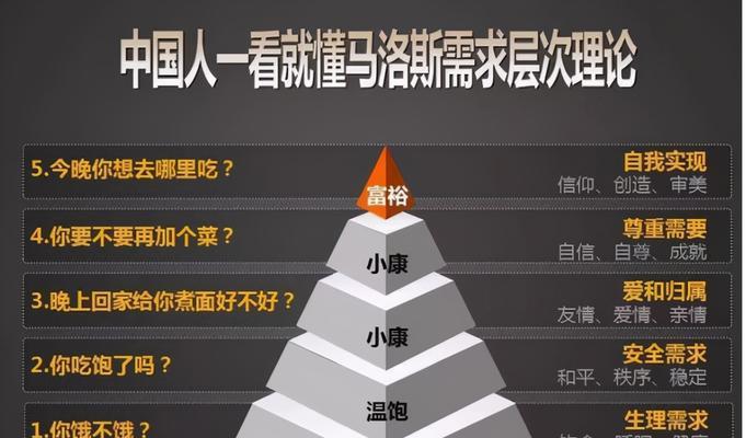 鞍山seo查询是什么？如何使用鞍山seo查询工具？