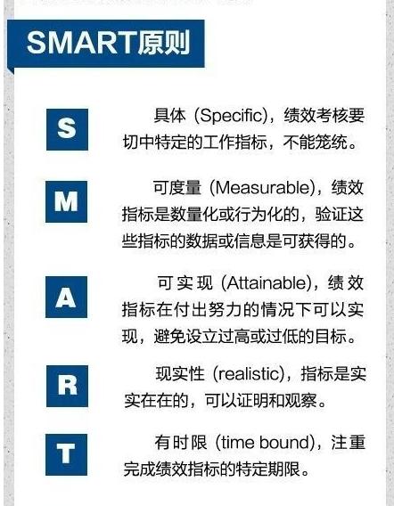 佳木斯seo工具哪个便宜？如何选择性价比高的seo工具？