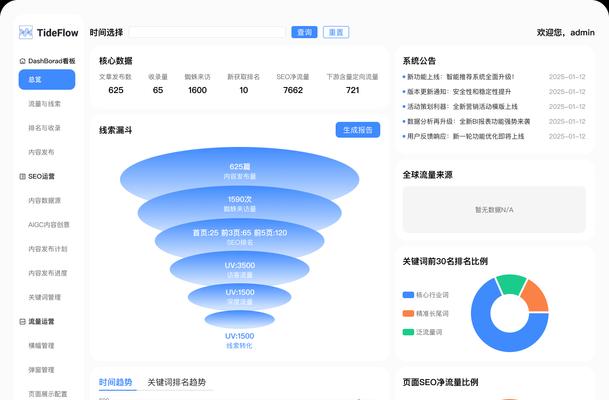 搜索引擎优化工具的特点是什么？如何选择合适的SEO工具？