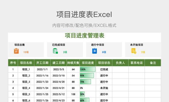 如何有效管理网站设计项目进度表？常见问题有哪些？