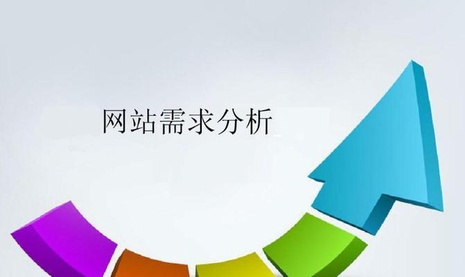网站建设费用由哪些部分组成？六大方面详细分析！