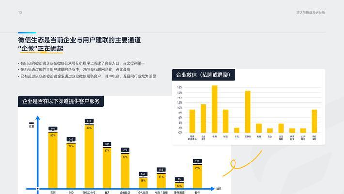 营销网站建设过程中常见问题有哪些？如何有效解决？
