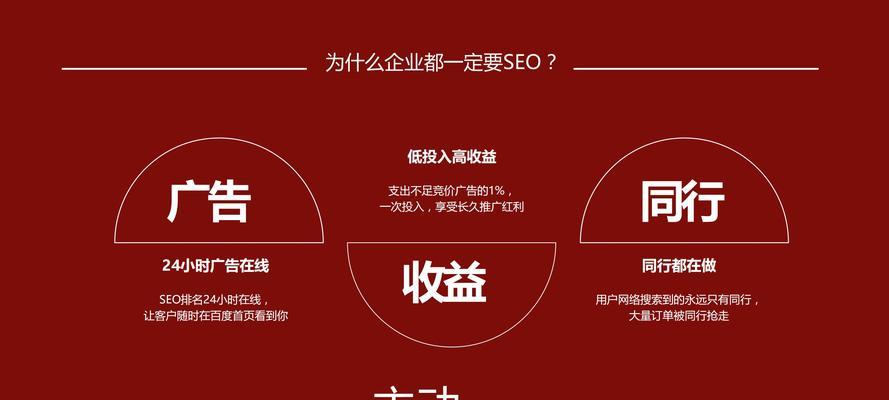 网站SEO优化有哪些方面？如何全面提升网站排名？