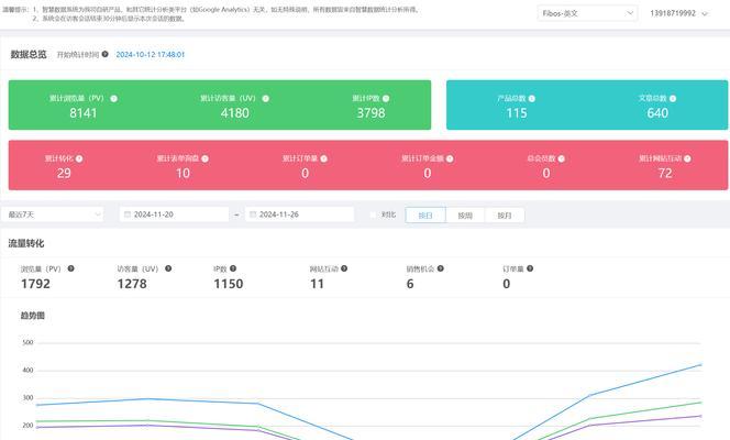 网站内容优化的原则是什么？遵循哪些基本原则？