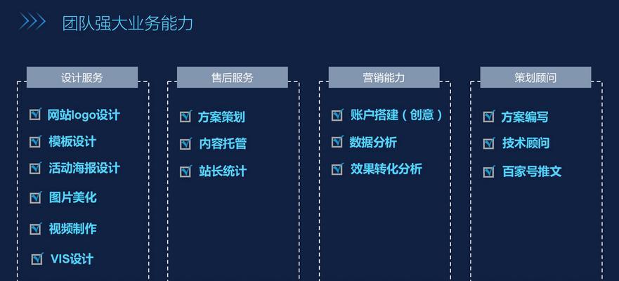 网站内容优化的原则是什么？遵循哪些基本原则？