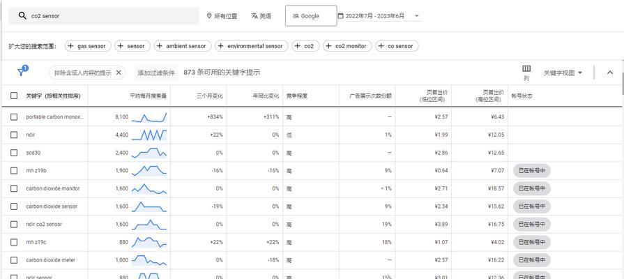 未来三年企业SEO优化的重要性（为什么您的企业在2024年需要SEO优化？）