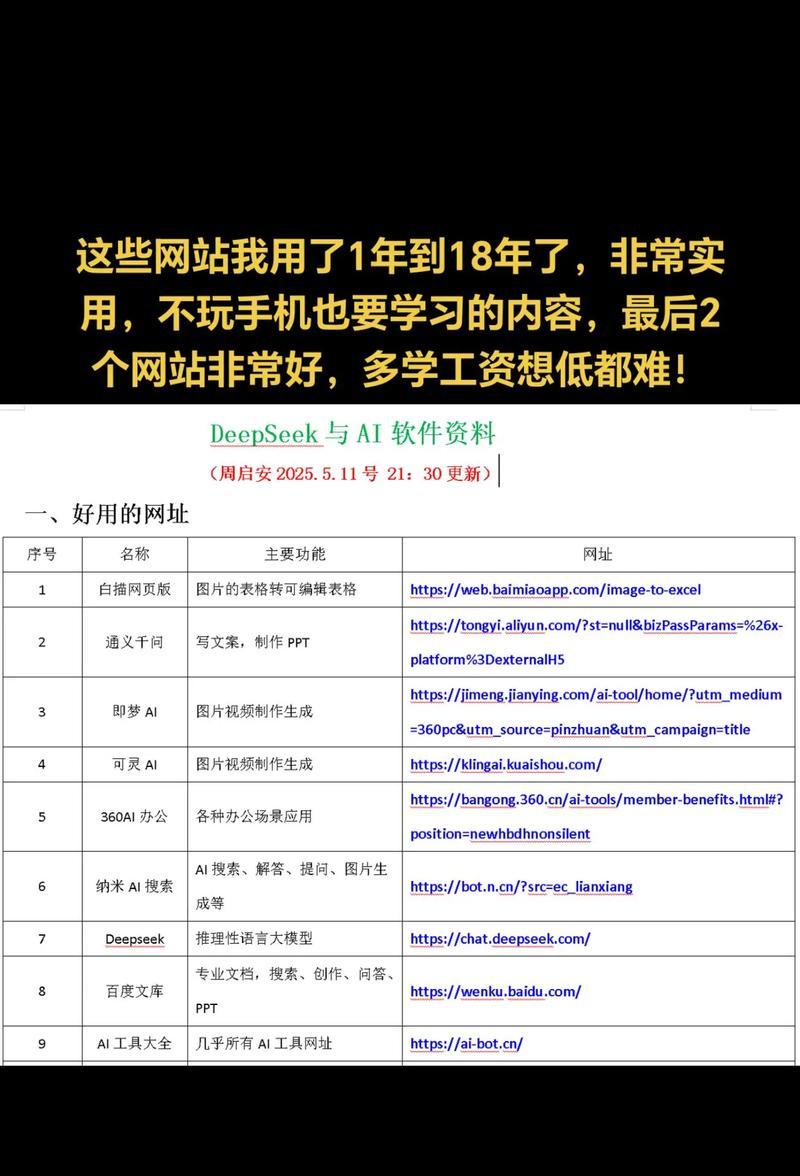 如何优化网站排名，让你的网站更靠前？（有效的SEO技巧和方法）