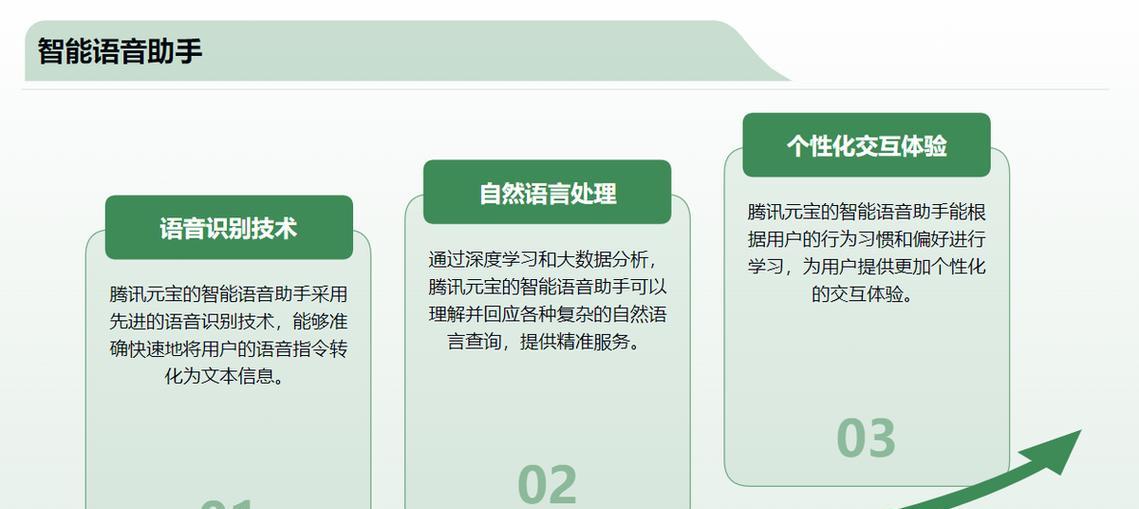 为什么企业应该选择网站SEO外包服务（为企业带来的多重优势）