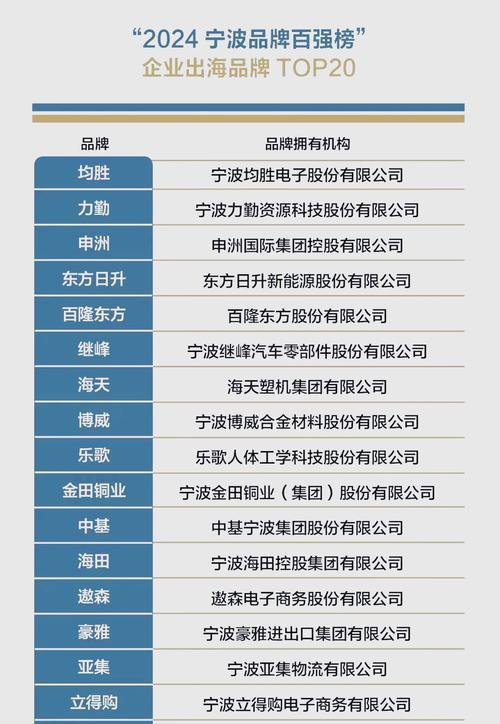 为什么企业选择网站优化SEO公司？（探究企业选择SEO公司的原因及优势）