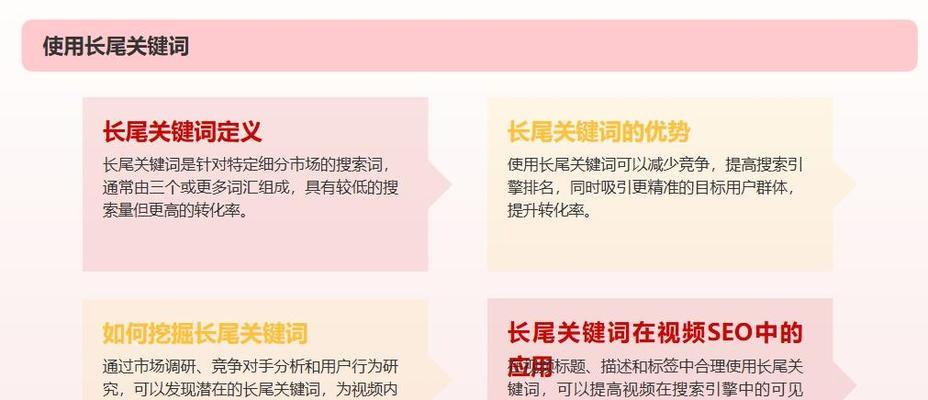 SEO选择与排名竞争攻略（如何选取并获得高排名）