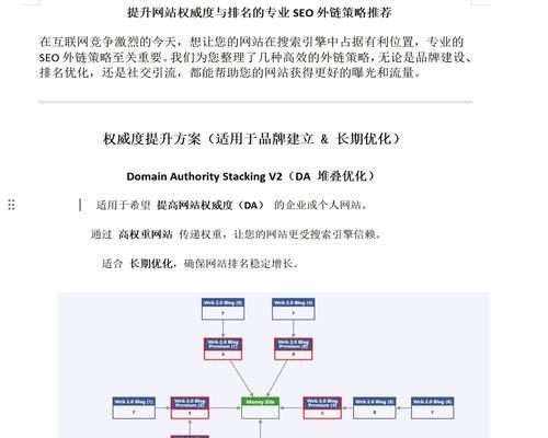 如何正确使用网站外链提升SEO排名（从外链的概念、作用、选择到操作步骤，一篇详尽的指南）