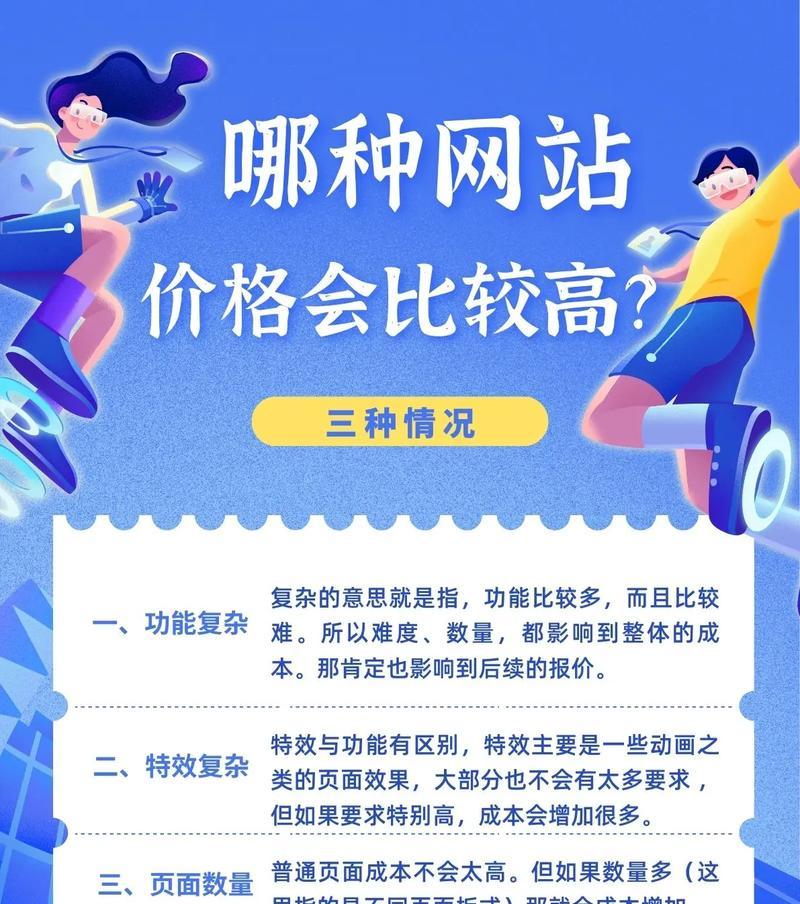 影响网站排名的因素详解（掌握这些因素，提高网站排名Leetcode）