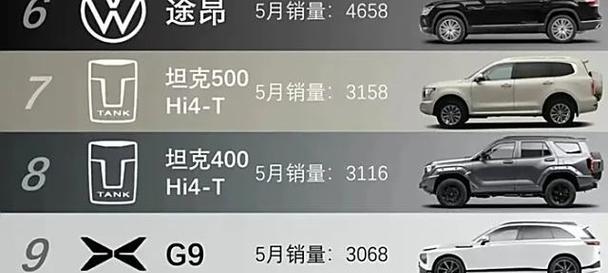网站排名突然消失，如何恢复？（了解排名消失的原因和解决方法，让网站恢复正常。）