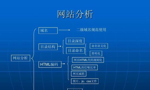 纯文本外链对网站优化的重要性（如何通过纯文本外链提高网站的排名）