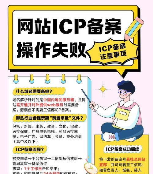 企业网站不被收录的原因及解决方案