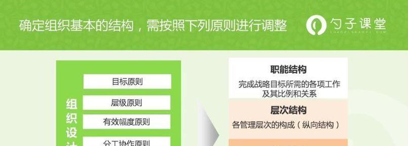 贵州SEO服务公司介绍（从到排名，一步步助力您的网站成长）