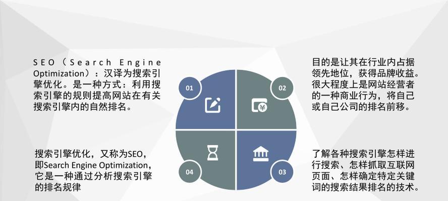 如何进行新网站的SEO优化（掌握排名和内容优化的技巧）