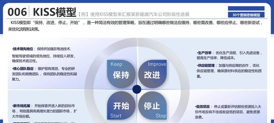 一、页面风格与色彩搭配
