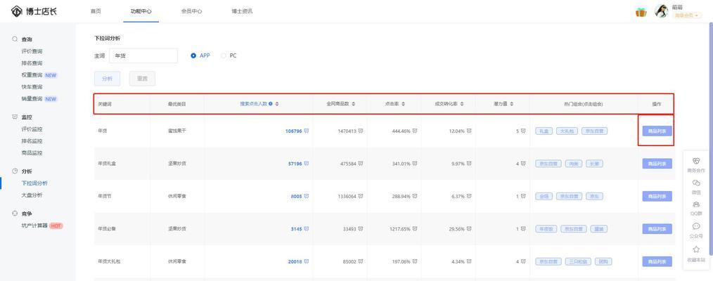 SEO数据分析报告（以为引线，解析用户行为与搜索引擎算法）