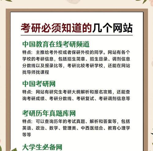 如何利用网站目录最大效用推广你的网站（掌握网站目录的核心秘诀，让你的网站火起来！）