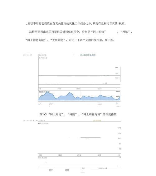 深入了解SEO诊断报告的内容和重要性，从而优化网站排名。（深入了解SEO诊断报告的内容和重要性，从而优化网站排名。）