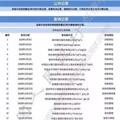 谨防这些行为，避免网站排名下降（分析哪些负面的行为在影响你网站的排名）