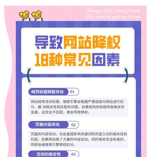 影响网站打开速度的因素（从网络环境、服务器、网站设计等多个方面分析）