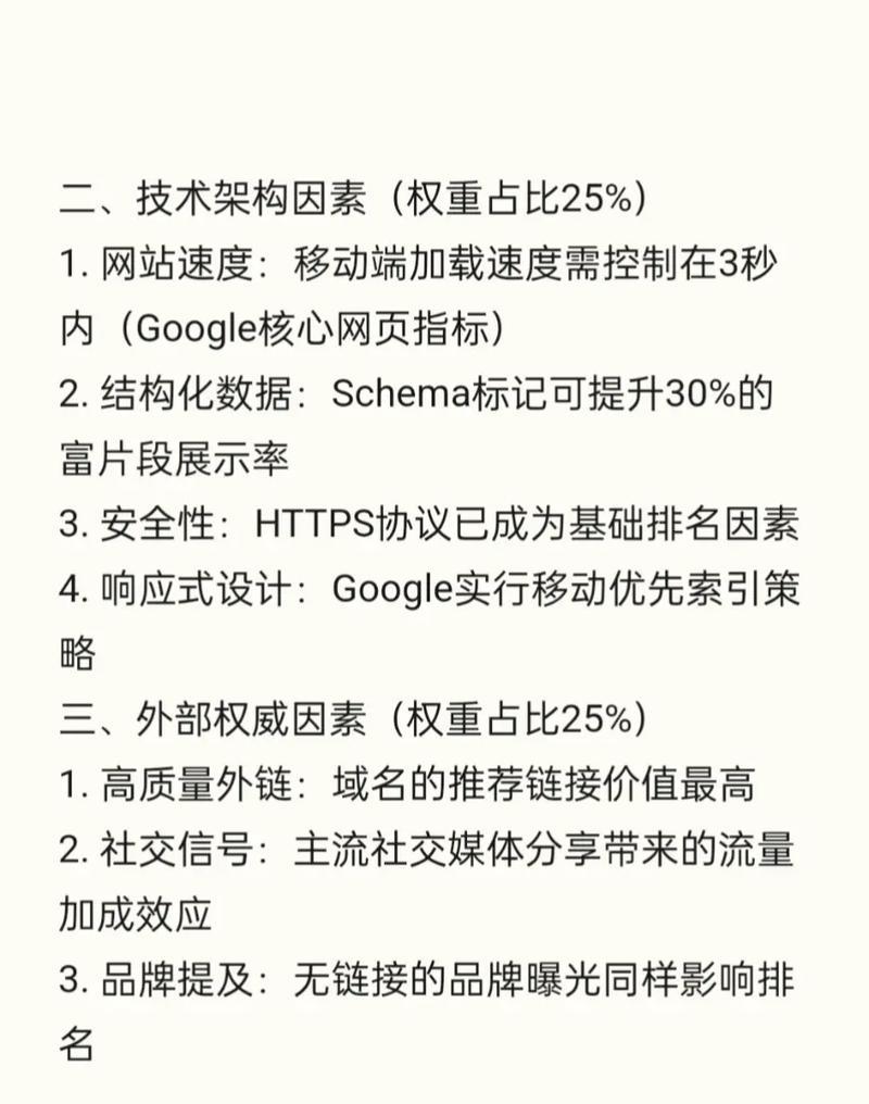 SEO网站引擎优化费用（从行业标准到实际成本，全面了解SEO优化费用）