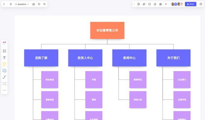 网站地图在SEO优化中的优势（如何利用网站地图提升网站SEO排名）