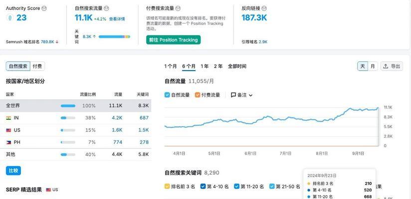 新站优化有哪些专属建议？操作方法是什么？